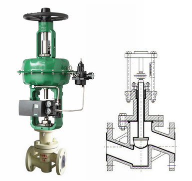 氣動襯氟調節閥結構圖